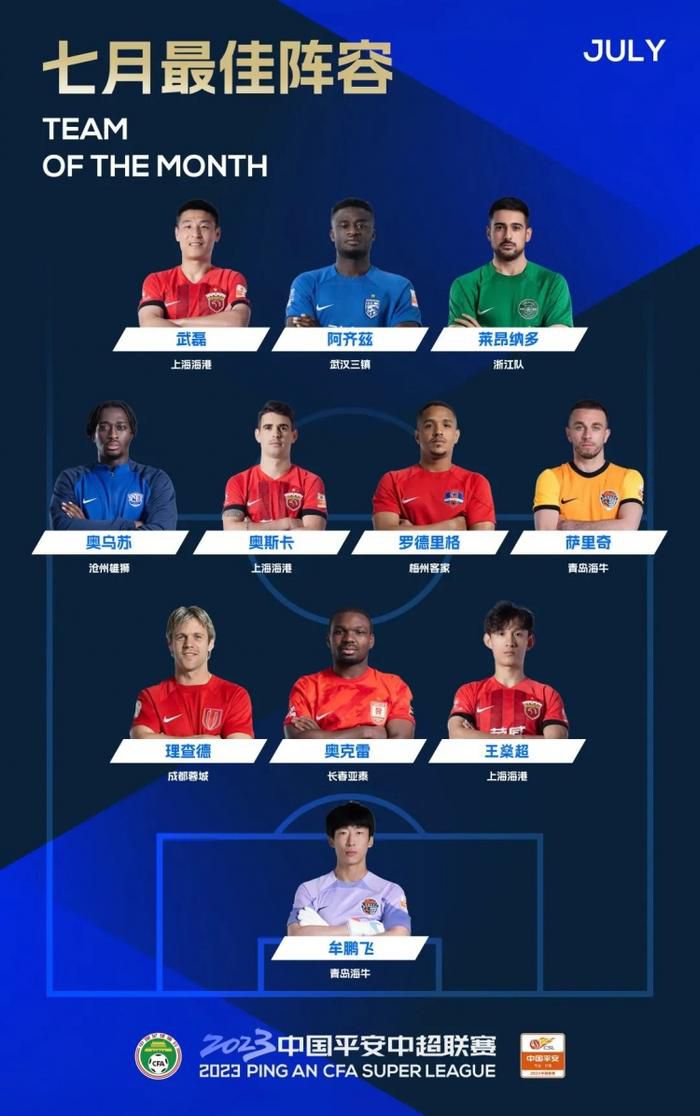 他将重新回到球队的首发阵容，与吉鲁一起为米兰攻城拔寨，莱奥的回归无疑会为米兰的锋线提供更多选择和解决方案。